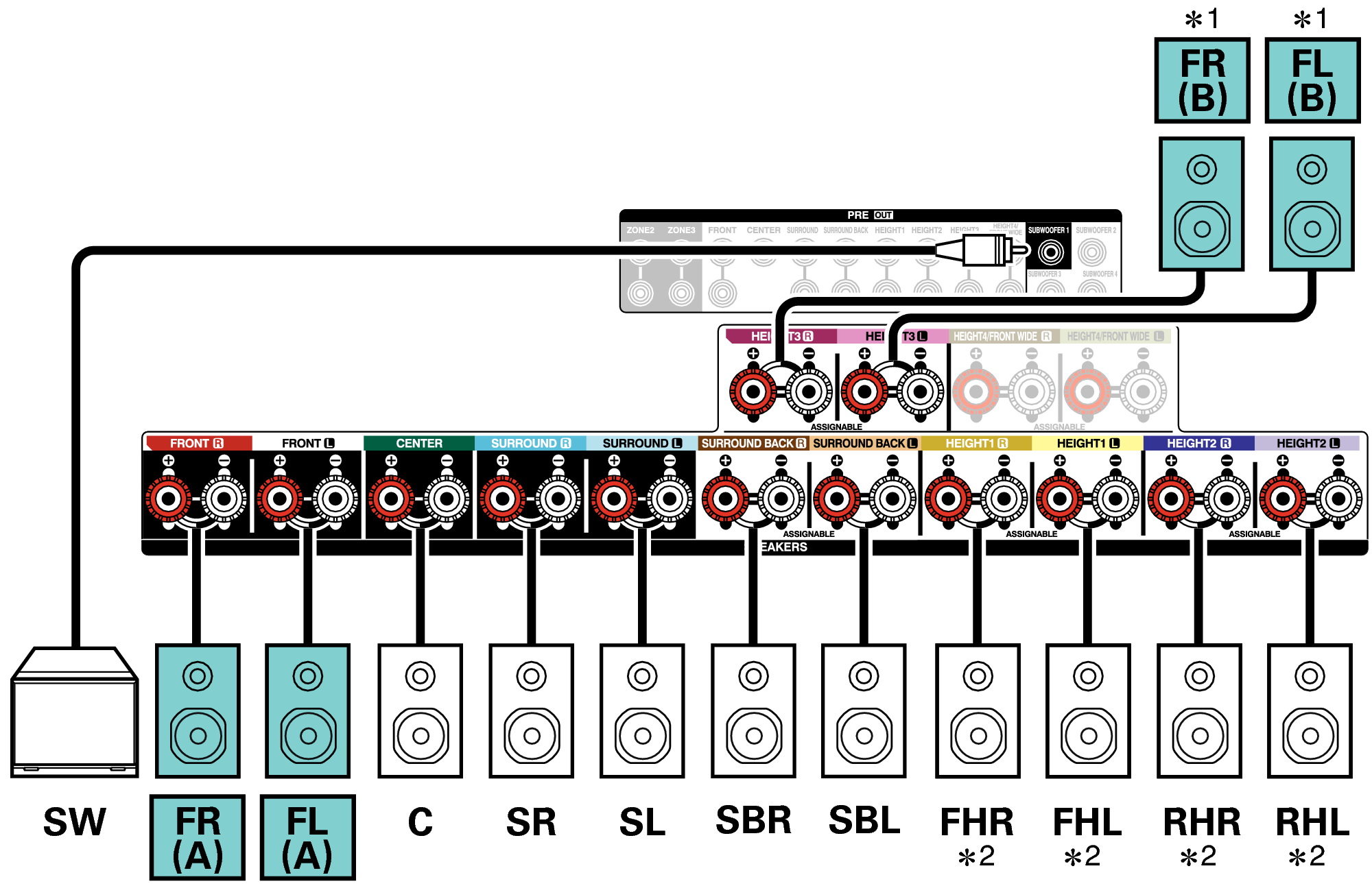 Conne SP 11.1 FB A10H